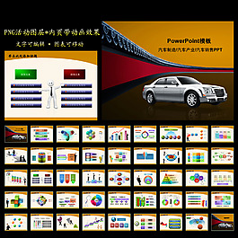 时尚汽车行业PPT模板