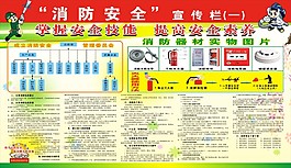 消防安全宣传栏