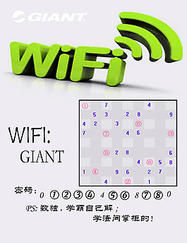 WIF终极模式