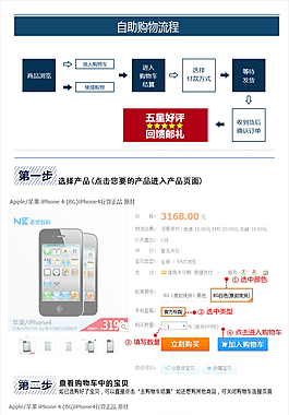 手机店铺购物需知 自助购物流程图