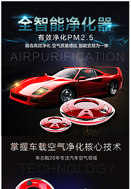 车载空气净化器详情页