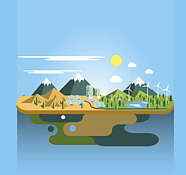 生态环保风景