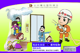 消防安全知识