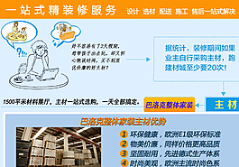 一站式家装服务图片