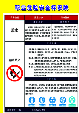 胶水告知牌图片