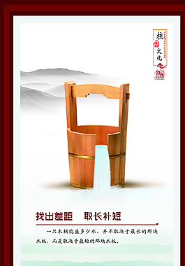 校园励志文化展板（背景分层）图片