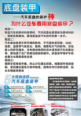 底盘装甲