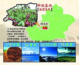 阿克苏地理条件