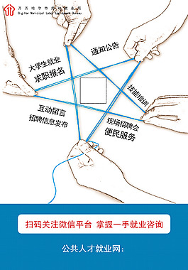 就业局海报设计