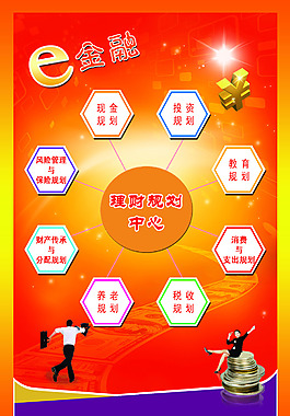 理财规划  理财服务