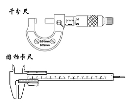 千分尺/游标卡尺矢量图