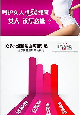 妇科广告杂志封面 医院图片
