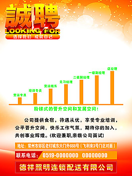 招聘信息