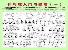 乒乓球入门与提高