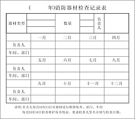 消防器材   检查表  记录表