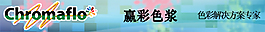 网页模块