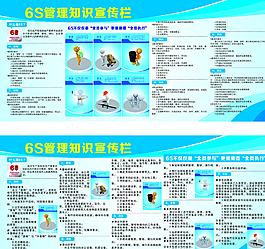 6S管理知识宣传栏图片