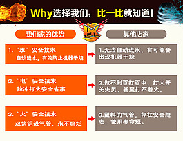 PK图片 比一比