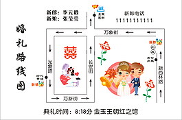 婚礼路线图