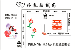 婚礼路线图二