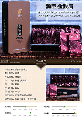 茶叶详情页