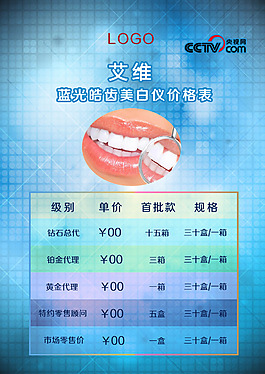 代理政策