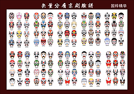 脸谱