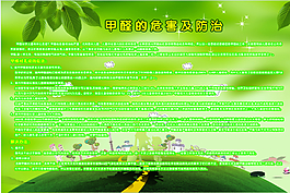 甲醛防治海报