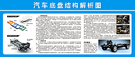 汽车底盘结构解析图