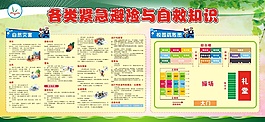 紧急避险