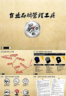 企业品牌管理复古文雅ppt模板