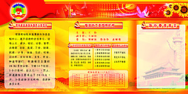 社区政协委员之家