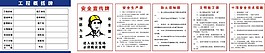 工地工程安全标语工程概括牌