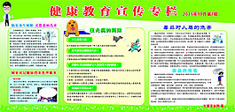 健康教育宣传栏第二期
