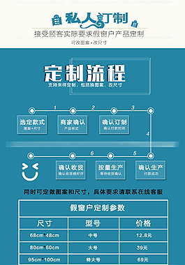 私人定制流程线路图