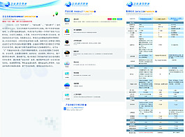企业总机DM单设计内页