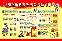 消防宣传