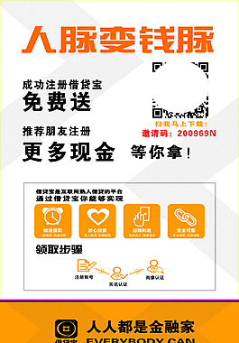 网上借钱软件哪个最安全最好这几个平台很不错 思潮股吧
