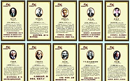 化学名人