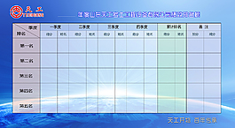 绩效考核表