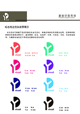视觉系统设计