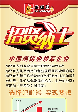 招贤纳士
