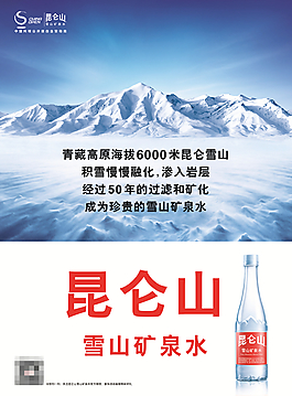 昆仑山矿泉水海报