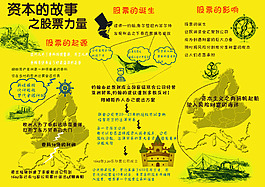 资本的故事折页