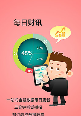 手机界面