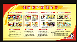 消防展板图片