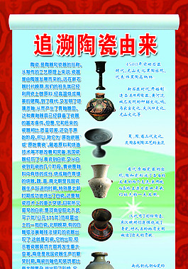 陶瓷由来