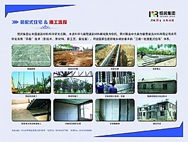 装配式住宅 展板