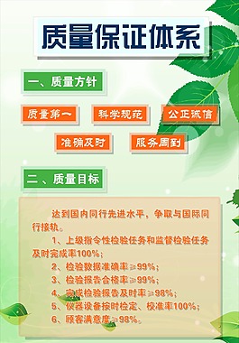 质量保证体系