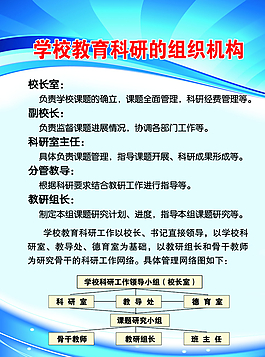 科研组织机构图图片